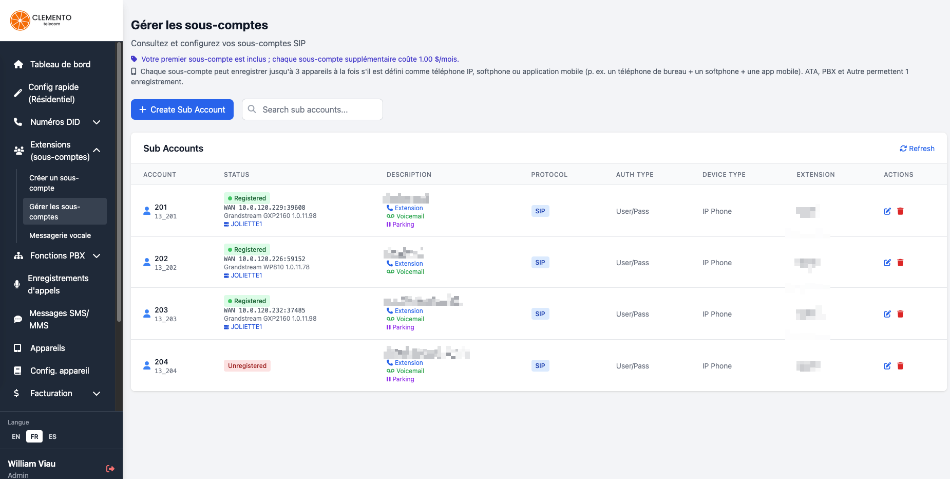 Gestion des extensions dans le PBX Cloud